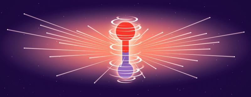 attosecond coherant electron motions