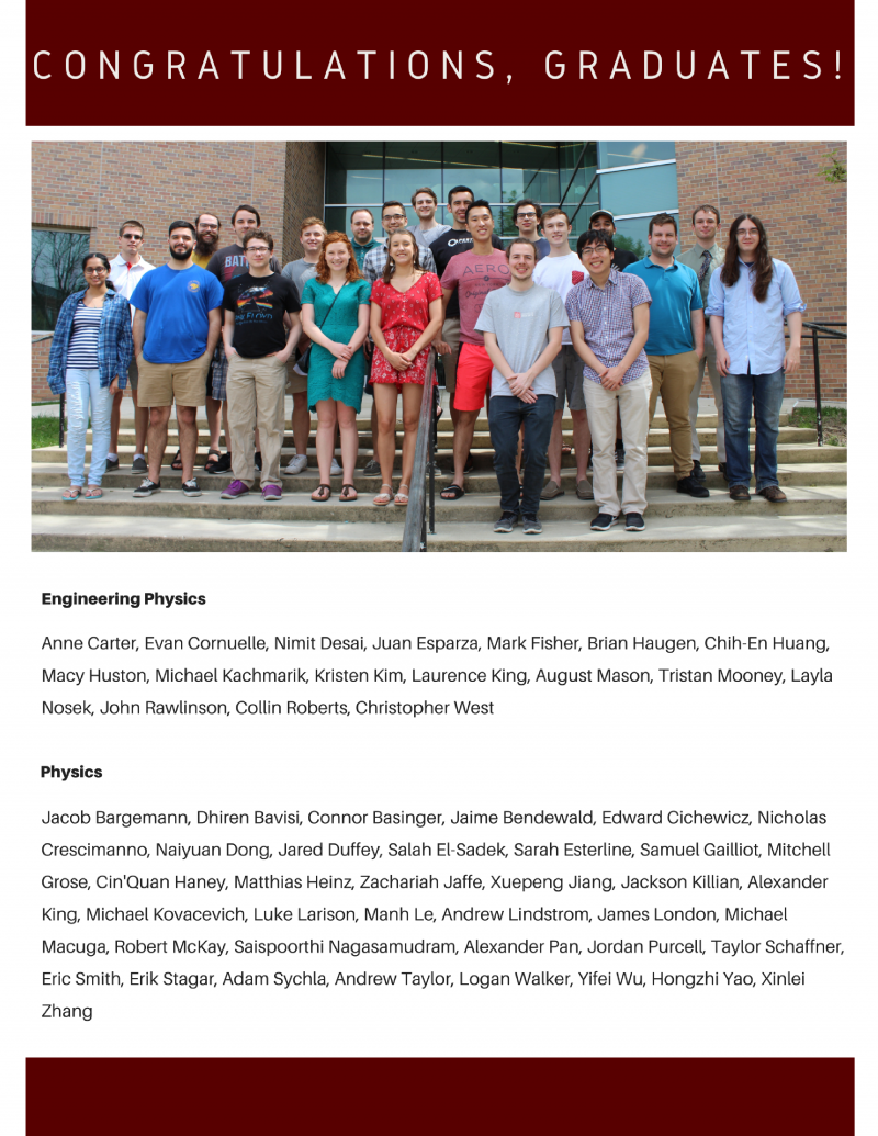 2018 Spring Graduates 2018 Spring Graduates