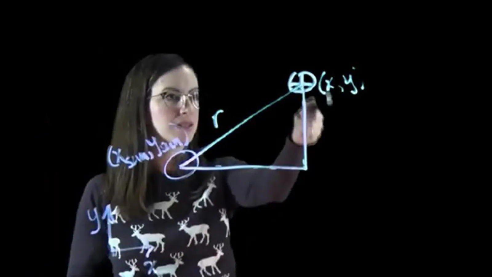 STEMcoding Video Clip