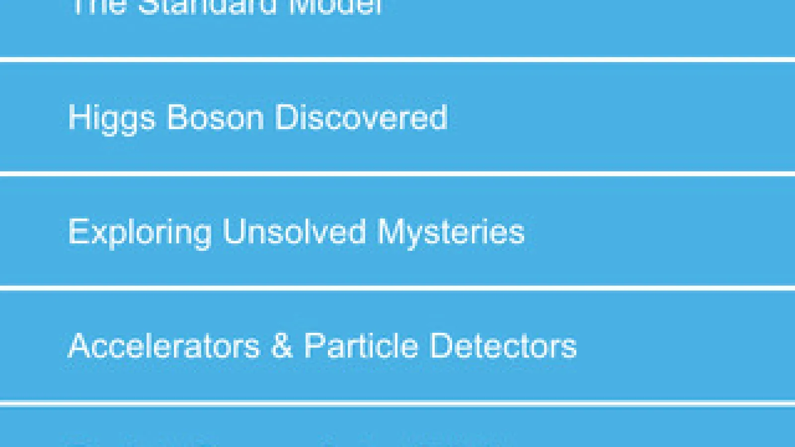 The Particle Adventure App list