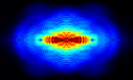 Argon photoelectron spectrum