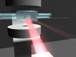 Optical Lattice Optical Lattice