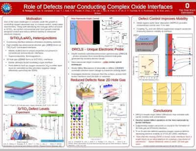 CME poster