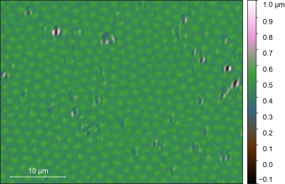 Magnetic stripe domains on Pt/TmIG 