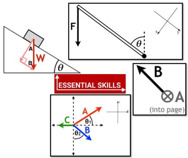 Physics Education