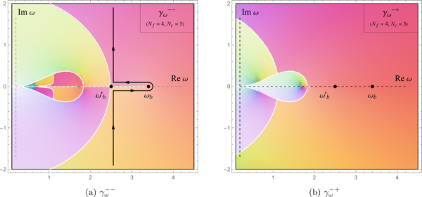 Editors' Suggestion Figure