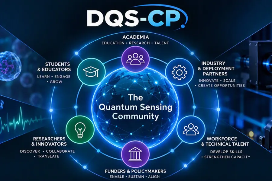 The quantum sensing community: academia, industry partners, workforce, funders, researchers, students