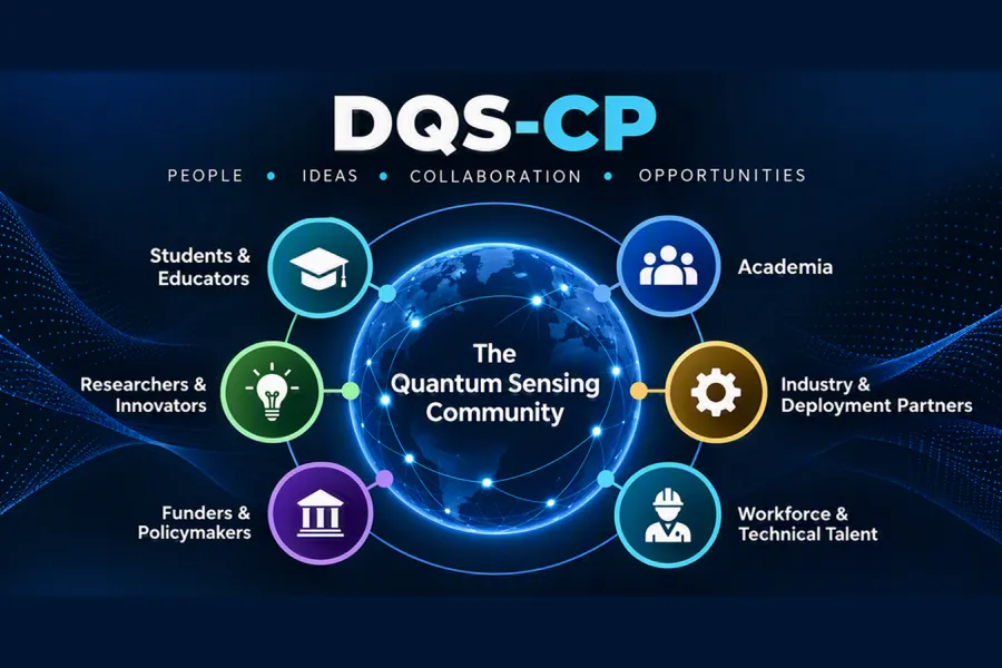 the quantum sensing community: teachers, students, researchers, funders, academia, industry, workforce talent