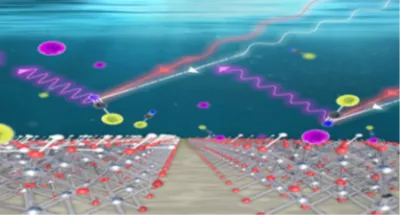 Structure and ultrafast dynamics at aqueous-oxide interfaces