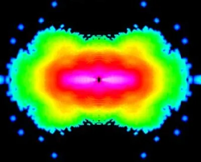 Argon momentum spectrum