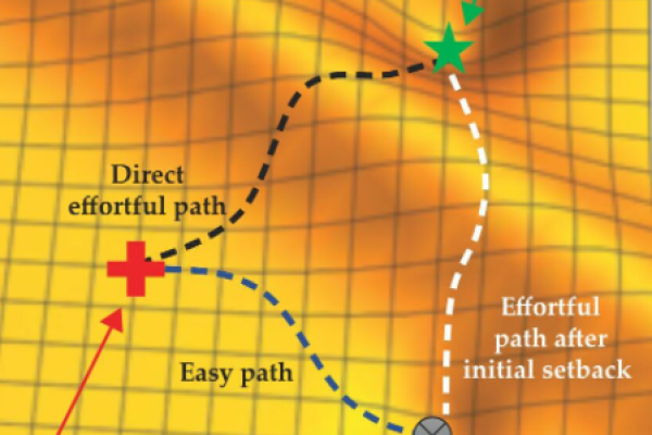 Physics Education Research