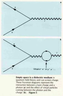 HEP figure from textbook